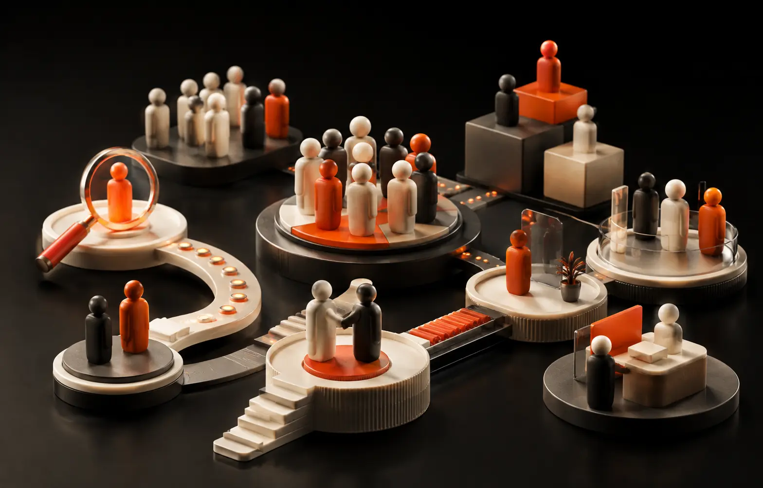 3D workforce planning, hiring and team capability system